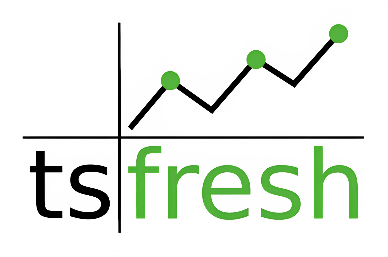 TSFresh